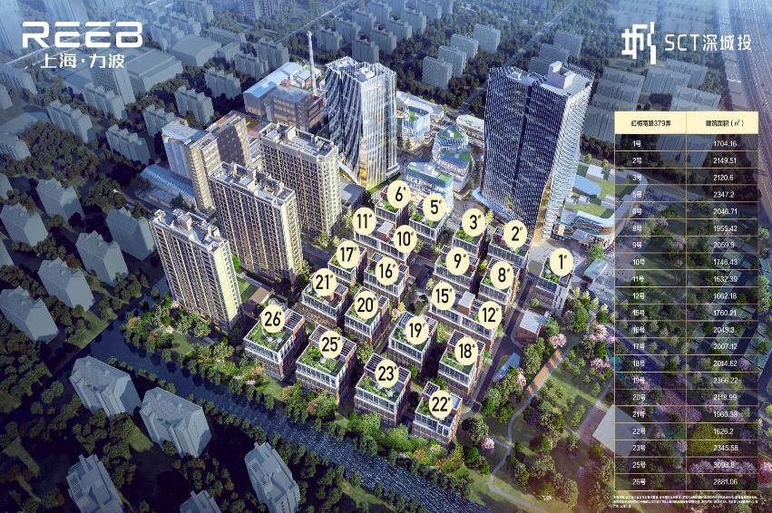 力波中心：引領商業變革，打造未來城市核心